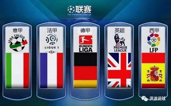 示自己的实